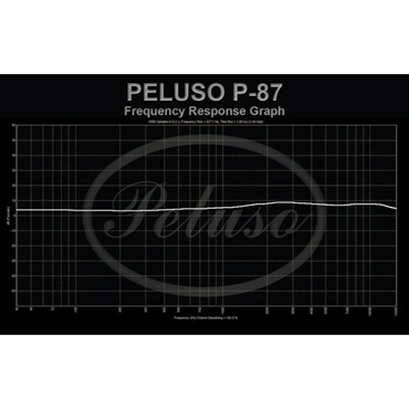 Peluso P-87(国内正規品) 画像3