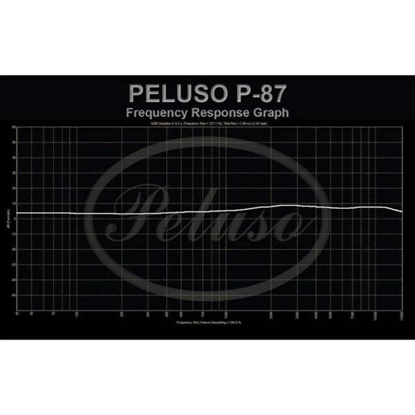 Peluso P-87(国内正規品) 画像3