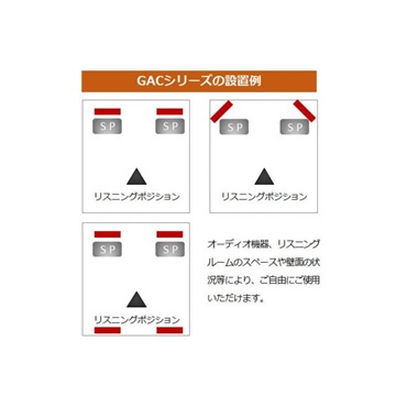 MINI-SONEX GAC1300（吸音パネル・2枚１組)【ホワイト】 【3週間～4週間・メーカー直送】 【代引不可・時間指定不可】 【ご注文確定後のキャンセル不可】 画像1