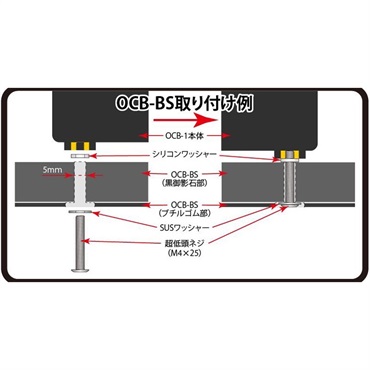 Oyaide OCB-1シリーズVer.2012専用オプション　OCB-BS 画像2