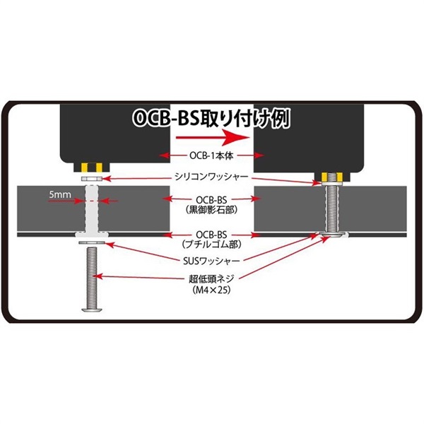 Oyaide OCB-1シリーズVer.2012専用オプション　OCB-BS 画像2