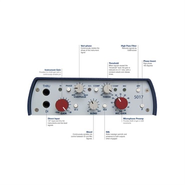 RUPERT NEVE DESIGNS Portico 5017(デュアルユーズ 1ch Pre Amp / DI) 画像1