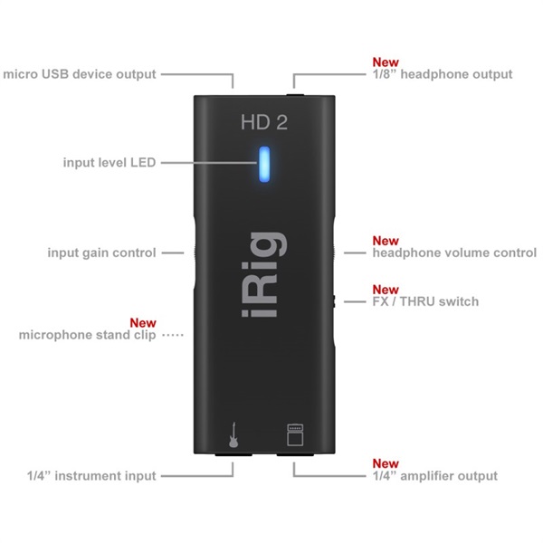 IK Multimedia iRig HD 2(24bit96kHzモバイルインターフェース)(ギター