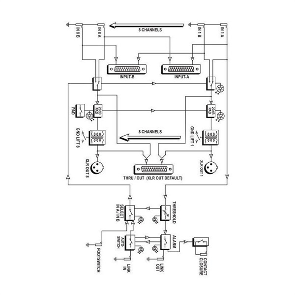 Radial SW8 MK2 |イケベ楽器店オンラインストア Radial SW8 MK2 |イケベ楽器店オンラインストア