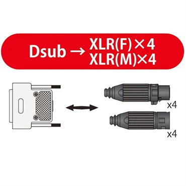 Oyaide PA-08 DXFM V2(Dsub-XLR[F]x4/XLR[M]x4)【3.0m】 画像3