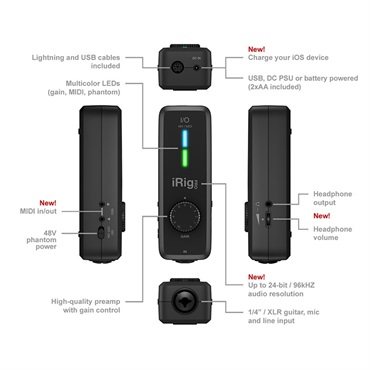IK Multimedia iRig Pro I/O 画像5