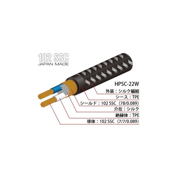 Oyaide HPSC-63HD500/2.5m ｜イケベ楽器店オンラインストア