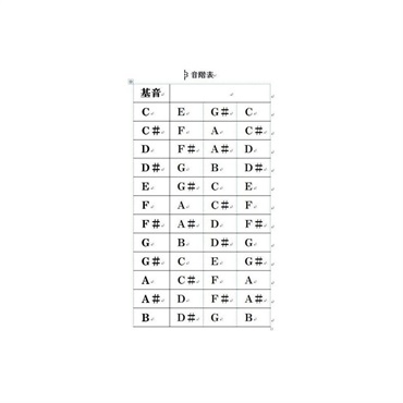 Overtone Labs tune-bot studio [ドラム用チューナー] 画像7