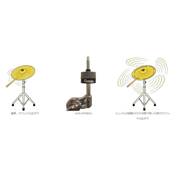 SPINBAL SPINBAL [THE CYMBAL SPINNER / ベアリング搭載 シンバルシートカップ] 画像5