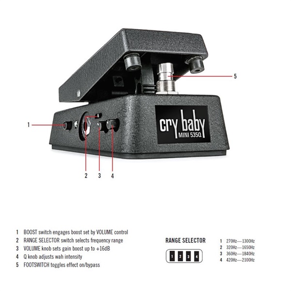 Dunlop (Jim Dunlop) CBM535Q Cry Baby Mini 535Q Wah ｜イケベ楽器店