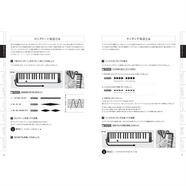 SUZUKI メロディオン出版物「１からはじめる大人のケンハモ(鍵盤ハーモニカ）」 画像3