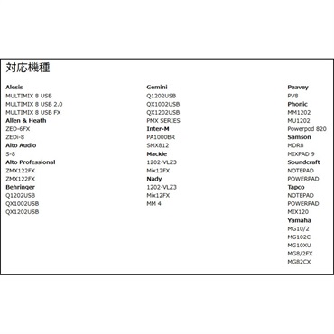 GATOR G-MIXERBAG-1212 画像8