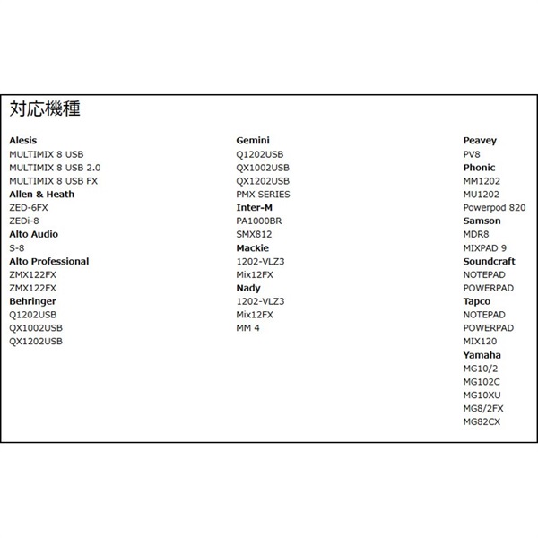 GATOR G-MIXERBAG-1212 画像8