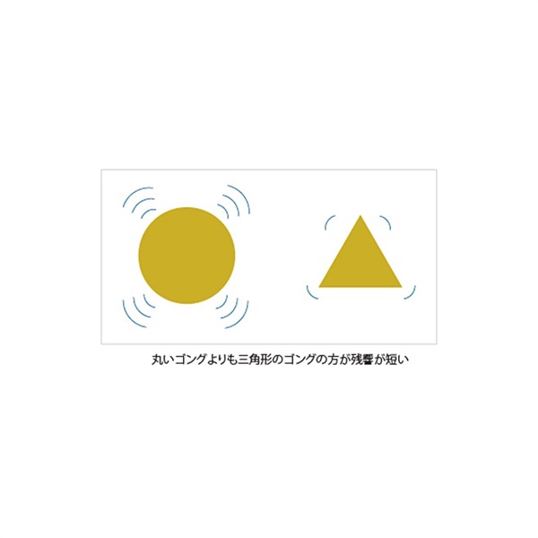 Ehrlund Microphone EHR-M ｜イケベ楽器店