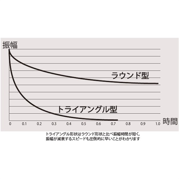 Ehrlund Microphone EHR-M ｜イケベ楽器店