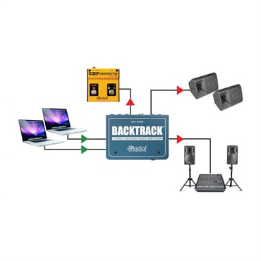 Radial BACKTRACK【お取り寄せ商品】 画像4