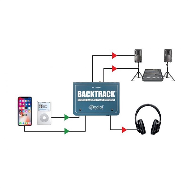 Radial BACKTRACK【お取り寄せ商品】 画像5
