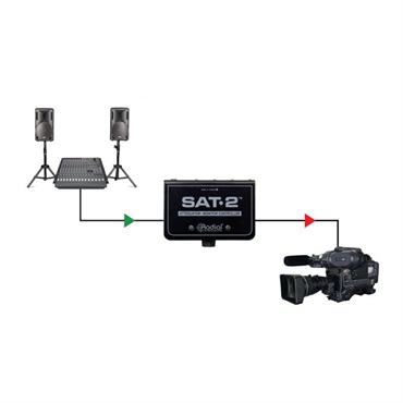 Radial SAT-2【お取り寄せ商品】 画像5