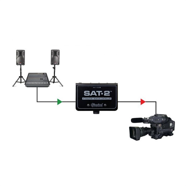 Radial SAT-2【お取り寄せ商品】 画像5