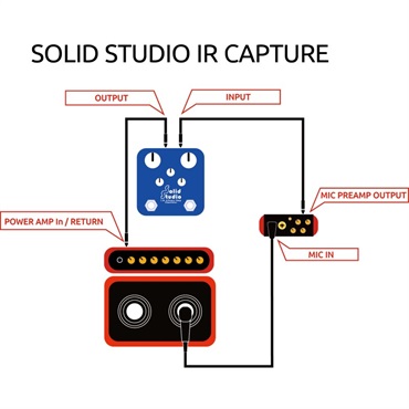 NUX Solid Studio NSS-5 [Solid Studio IR & パワーアンプシミュレーター]（ニューエックス） 画像2