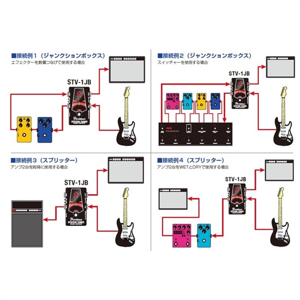 Providence STV-1JB White [TOTAL ROUTING SYSTEM with TUNER 