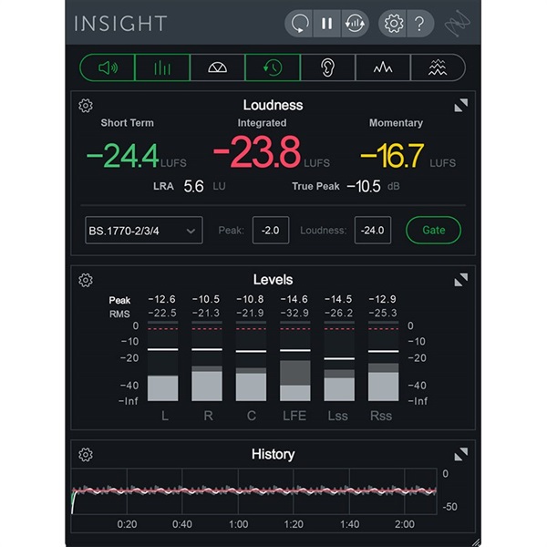 iZotope INSIGHT 2 EDU(アイゾトープ)(インサイト)(アカデミック