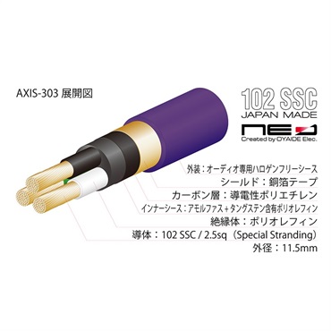 Oyaide AXIS-303 【40ｍ巻】 画像1