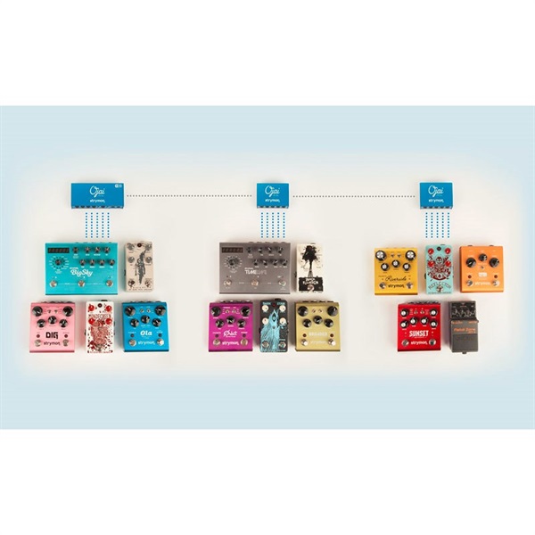 贅沢屋の strymon Ojai-X EXPANSION KIT agapeeurope.org