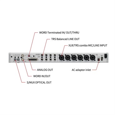 TASCAM SERIES 8p Dyna(8 チャンネルマイクプリアンプ / DAコンバーター)(タスカム) 画像4