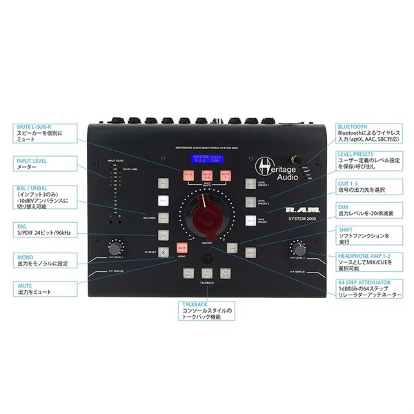 Heritage Audio RAM System 2000（国内正規品） 画像3