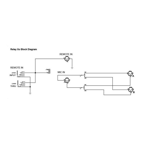 Radial Relay Xo【お取り寄せ商品】 画像7