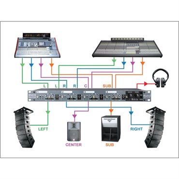 Radial SW4【お取り寄せ商品】 画像3