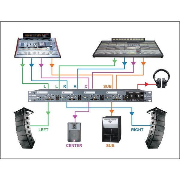 Radial SW4【お取り寄せ商品】 画像3