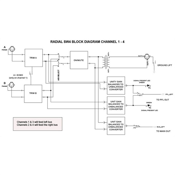 Radial SW4【お取り寄せ商品】 画像7