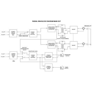 Radial SW4【お取り寄せ商品】 画像9