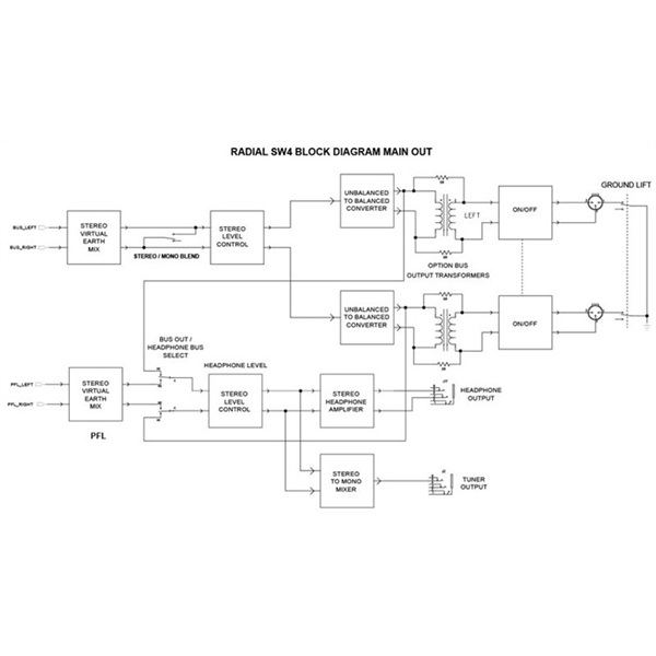 Radial SW4【お取り寄せ商品】 画像9