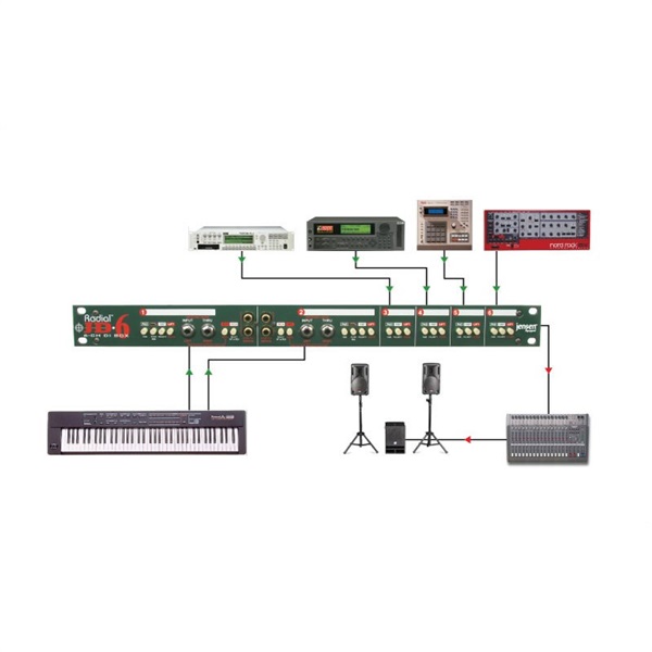 Radial JD6【お取り寄せ商品】 画像4