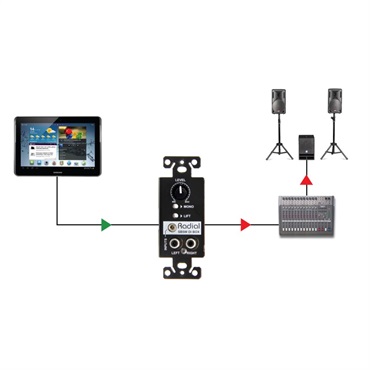 Radial StageBug SB-5W【お取り寄せ商品】 画像5