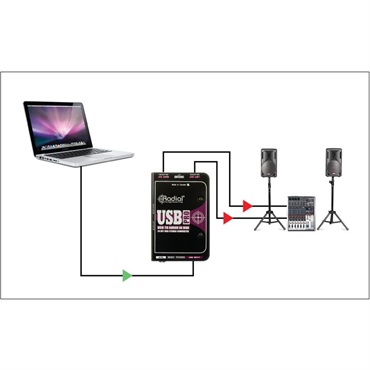 Radial USB Pro【お取り寄せ商品】 画像1
