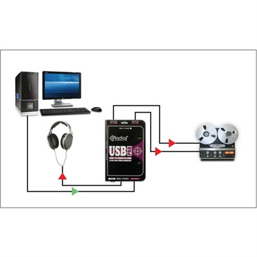 Radial USB Pro【お取り寄せ商品】 画像2