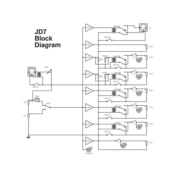 Radial JD7【お取り寄せ商品】 画像6