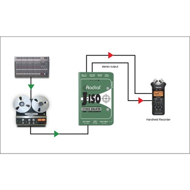 Radial Pro-Iso【お取り寄せ商品】 画像1