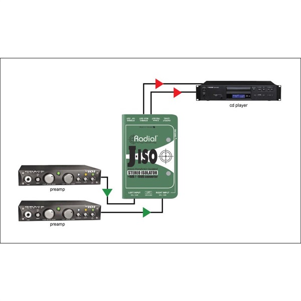 Radial Pro-Iso【お取り寄せ商品】 画像2