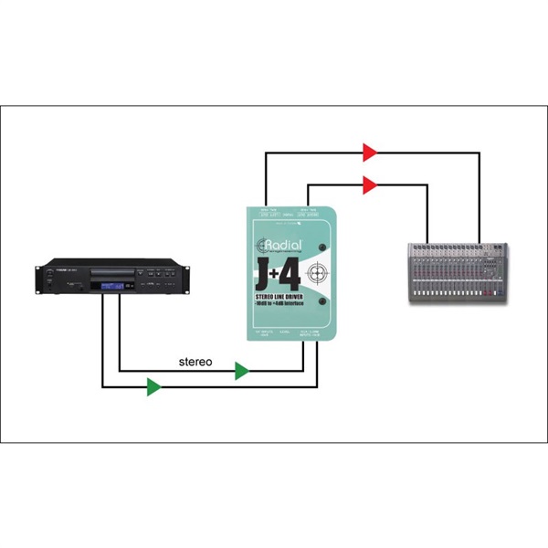 Radial J+4【お取り寄せ商品】 画像1