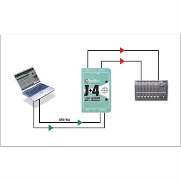 Radial J+4【お取り寄せ商品】 ｜イケベ楽器店オンラインストア