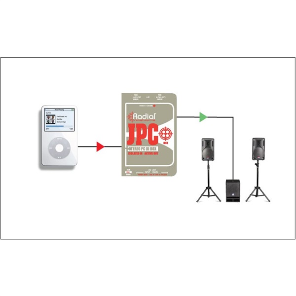 Radial JPC【お取り寄せ商品】 画像2