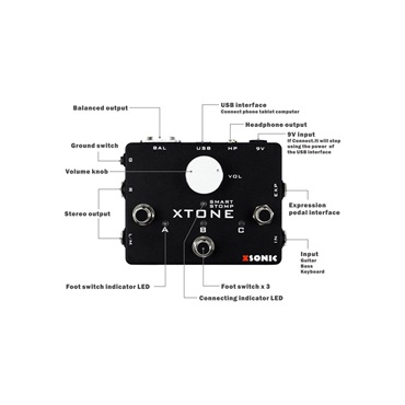 XSONIC XTONE 画像3