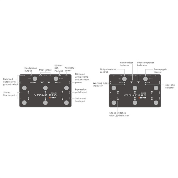 XSONIC XTONE PRO ｜イケベ楽器店オンラインストア
