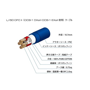 Oyaide 【春得フェア】OCB-1 DXs II(2.0m) |イケベ楽器店 Oyaide 【春得フェア】OCB-1 DXs II(2.0m) |イケベ楽器店
