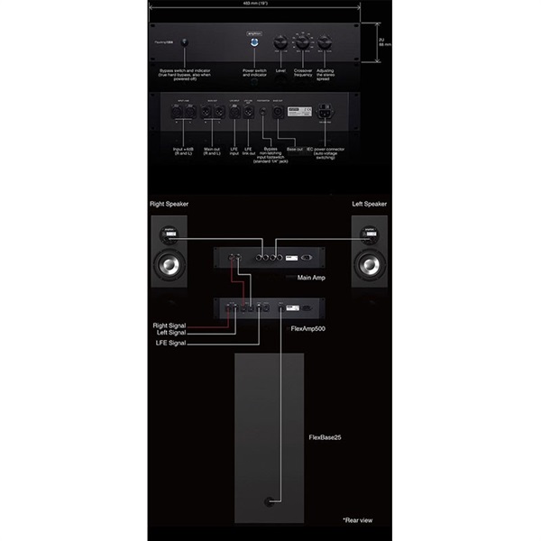 Amphion FlexBase25 System【受注製品・納期1～2ヶ月程】【メーカー直送・大型便の為、送料別途ご案内】 画像5